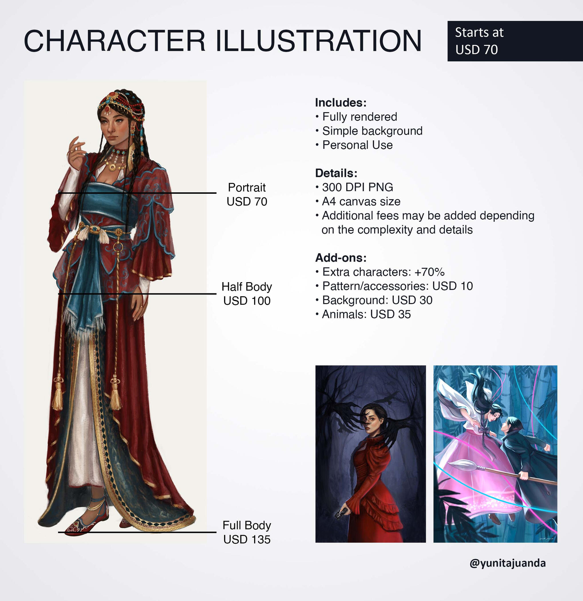 Character Illustration Price