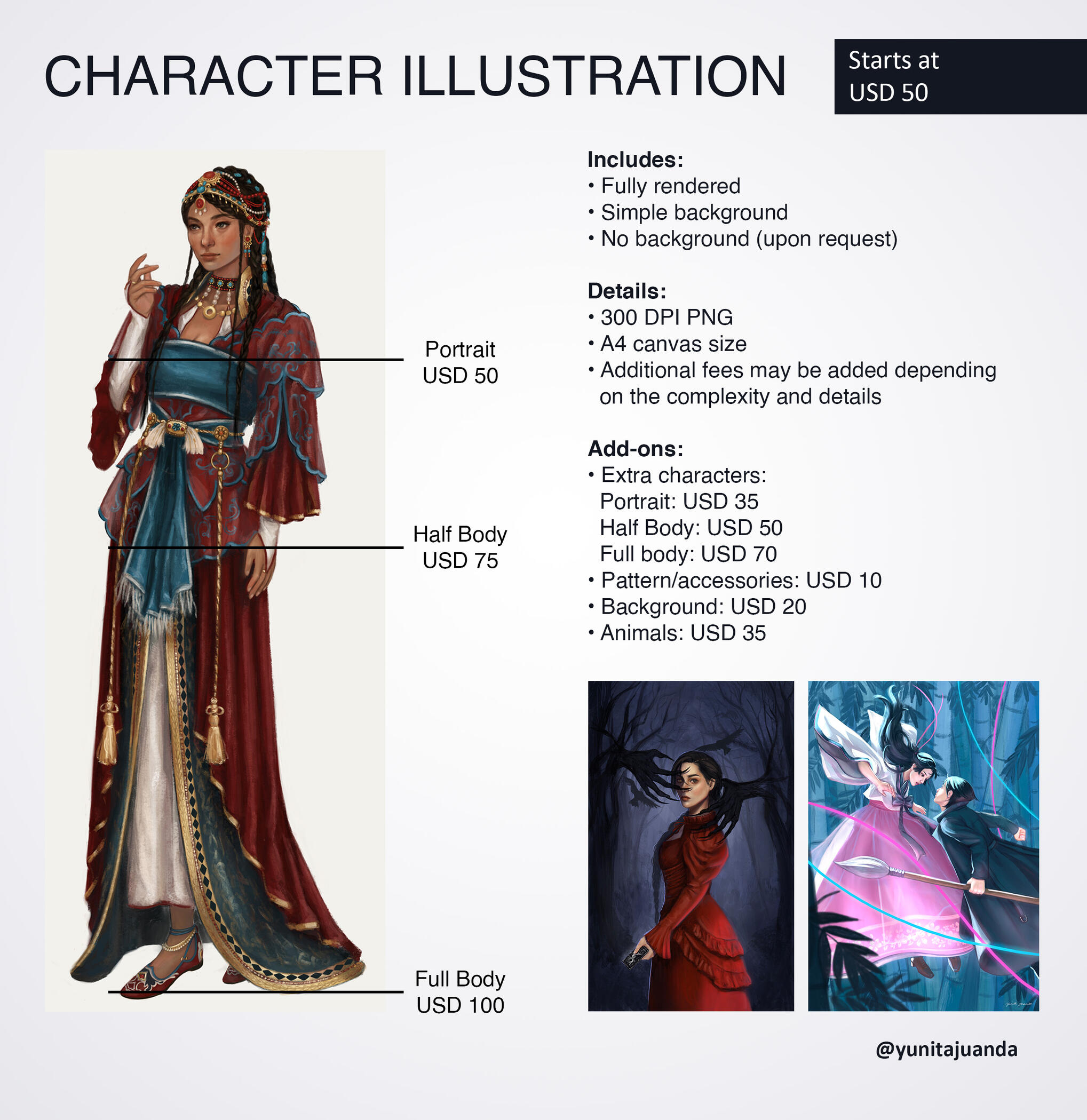 Character Illustration Price